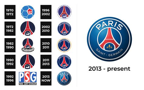 psg logo 2023